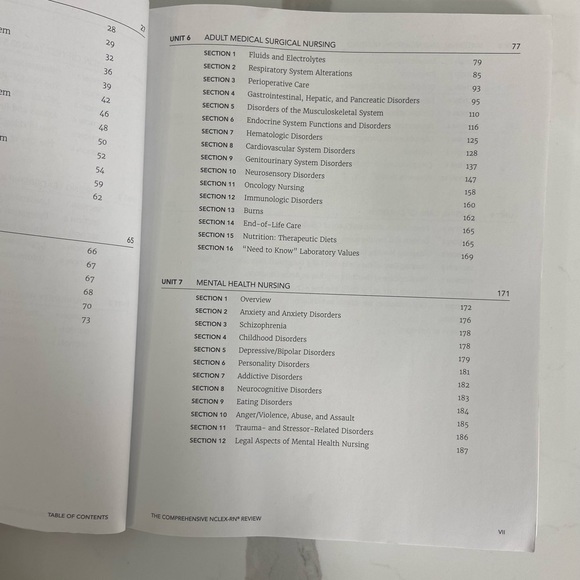 ATI Comprehensive NCLEX Review Book - Picture 6 of 8